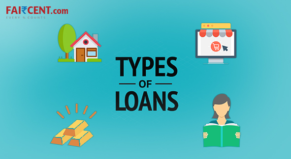 This image is refer buy peer to peer lending Platforms- Personal Loan, Business Loan